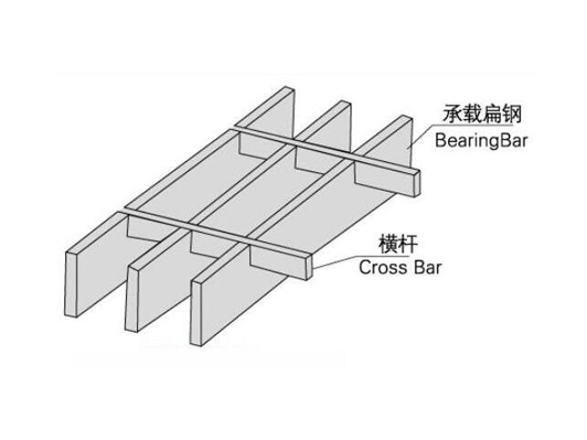 i䓸
