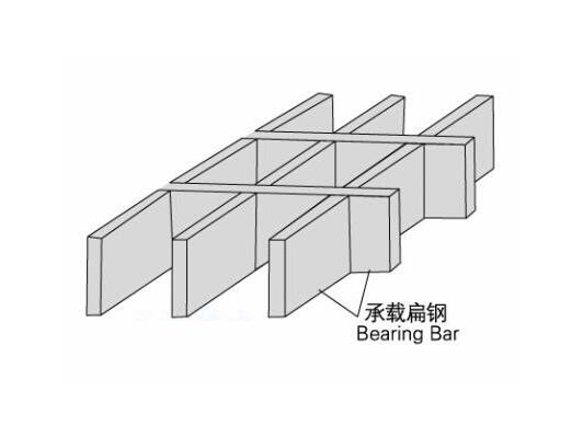 庸䓸